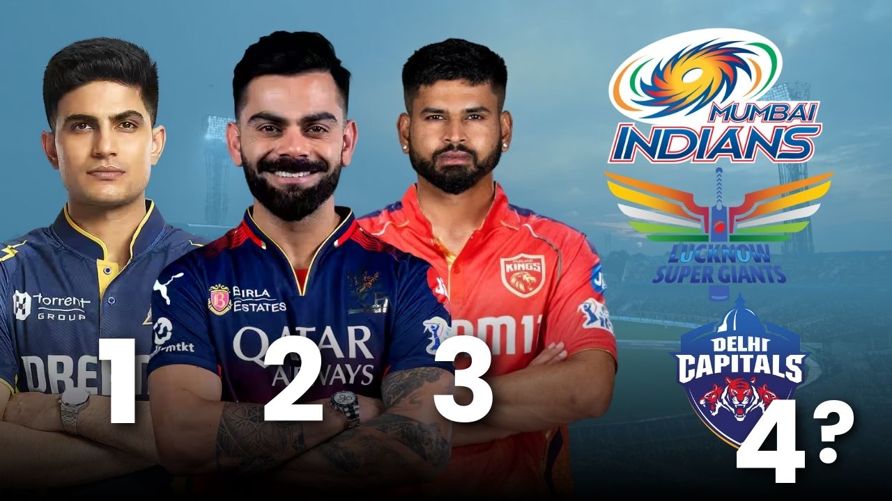 IPL 2025 : प्लेऑफ्स का अंकगणित, गुजरात, बैंगलुरु और पंजाब के बाद कौन करेगा क्वालीफाई