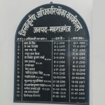 Maharajganj: लम्बे अरसे बाद हटाए गए डीएओ और पीपीओ, चर्चाएं तेज